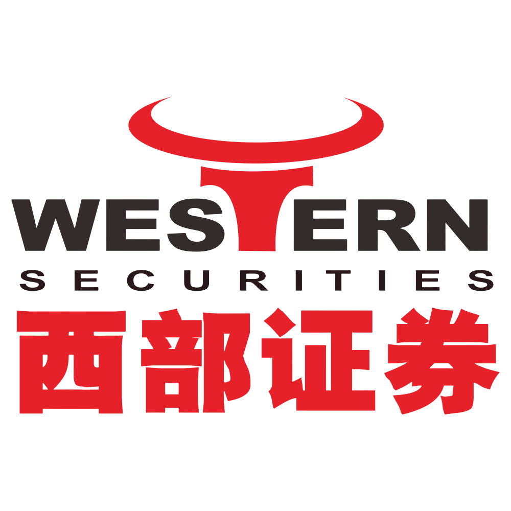 WndrCo