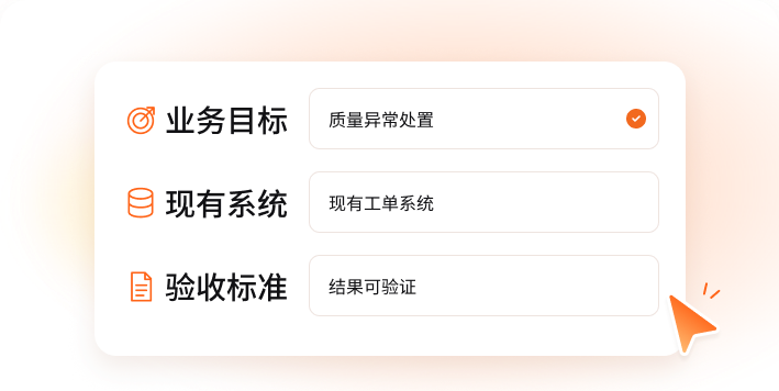 找到关键业务链流程示意